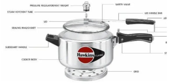 Hawkins pressure cooker parts